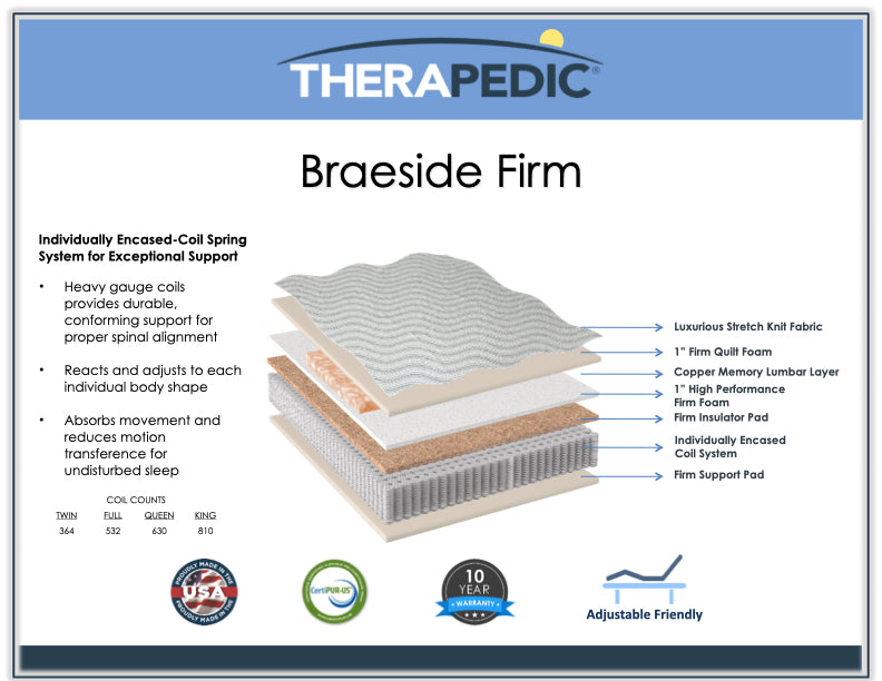 Therapedic Braeside Firm