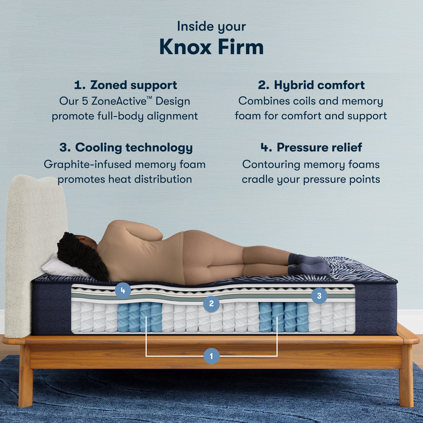 Serta Perfect Sleeper X Quilted Hybrid Firm