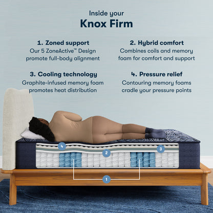 Perfect SleeperX Knox Firm