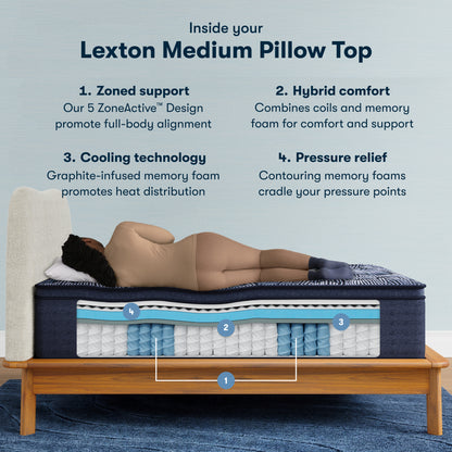 Perfect SleeperX Lexton Medium PT