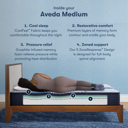 iComfort Aveda Medium