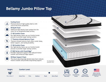 Bellamy Jumbo Pillow Top Mattress
