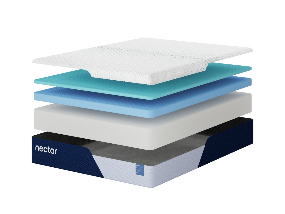 Nectar Classic Memory Foam Mattress