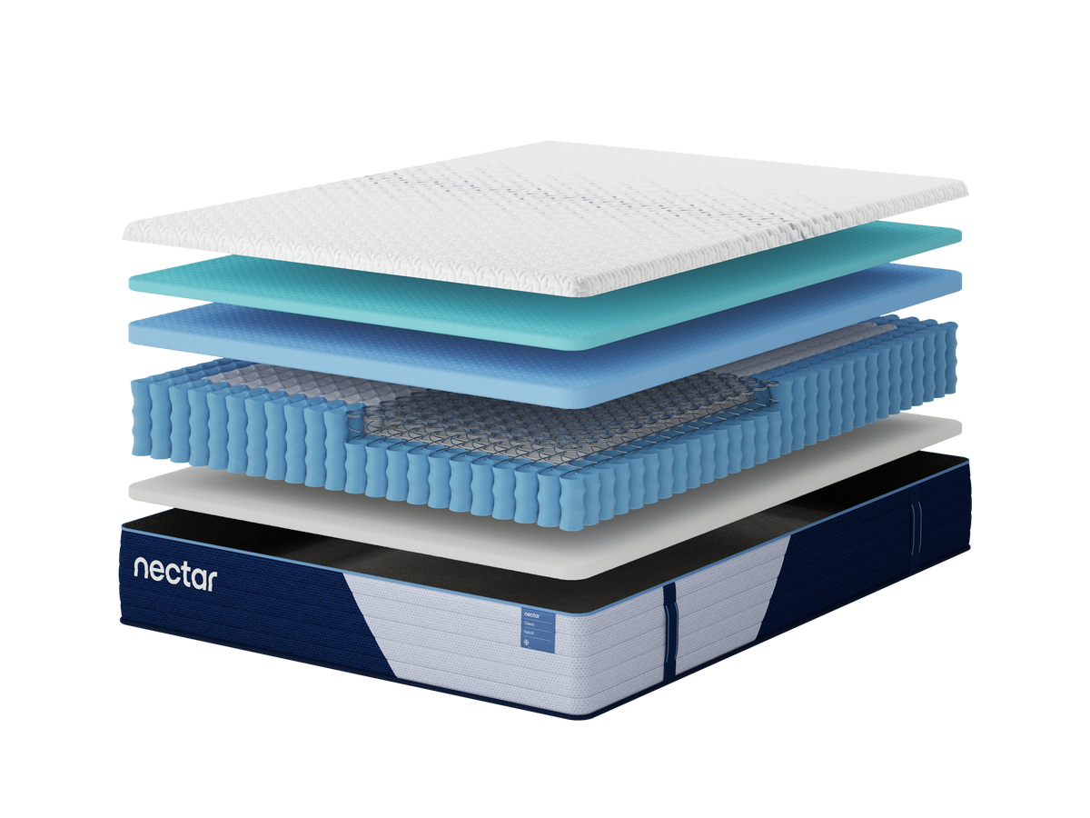 Nectar Classic Hybrid Mattress