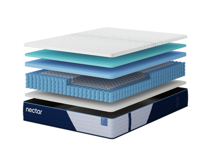 Nectar Classic Hybrid Mattress