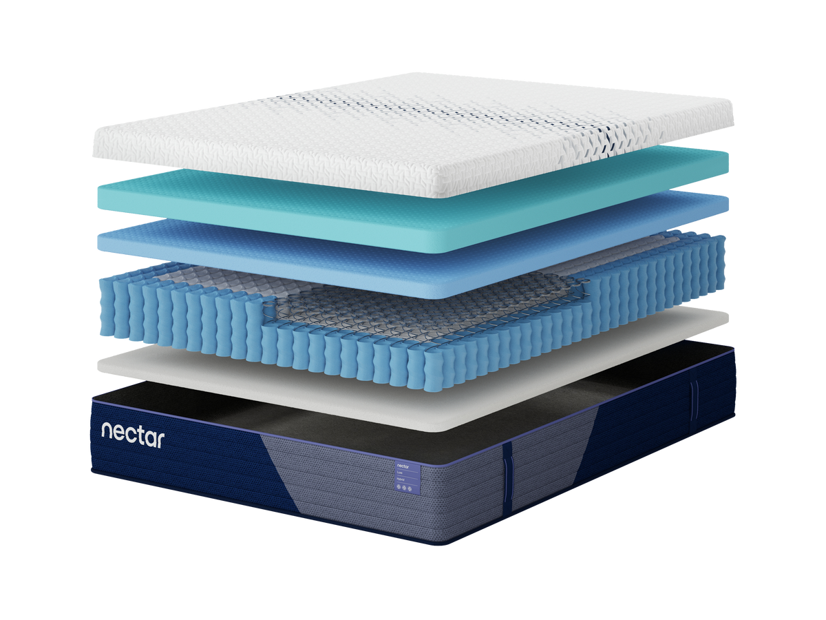 Nectar Luxe Hybrid Mattress