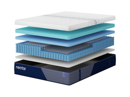 Nectar Luxe Hybrid Mattress