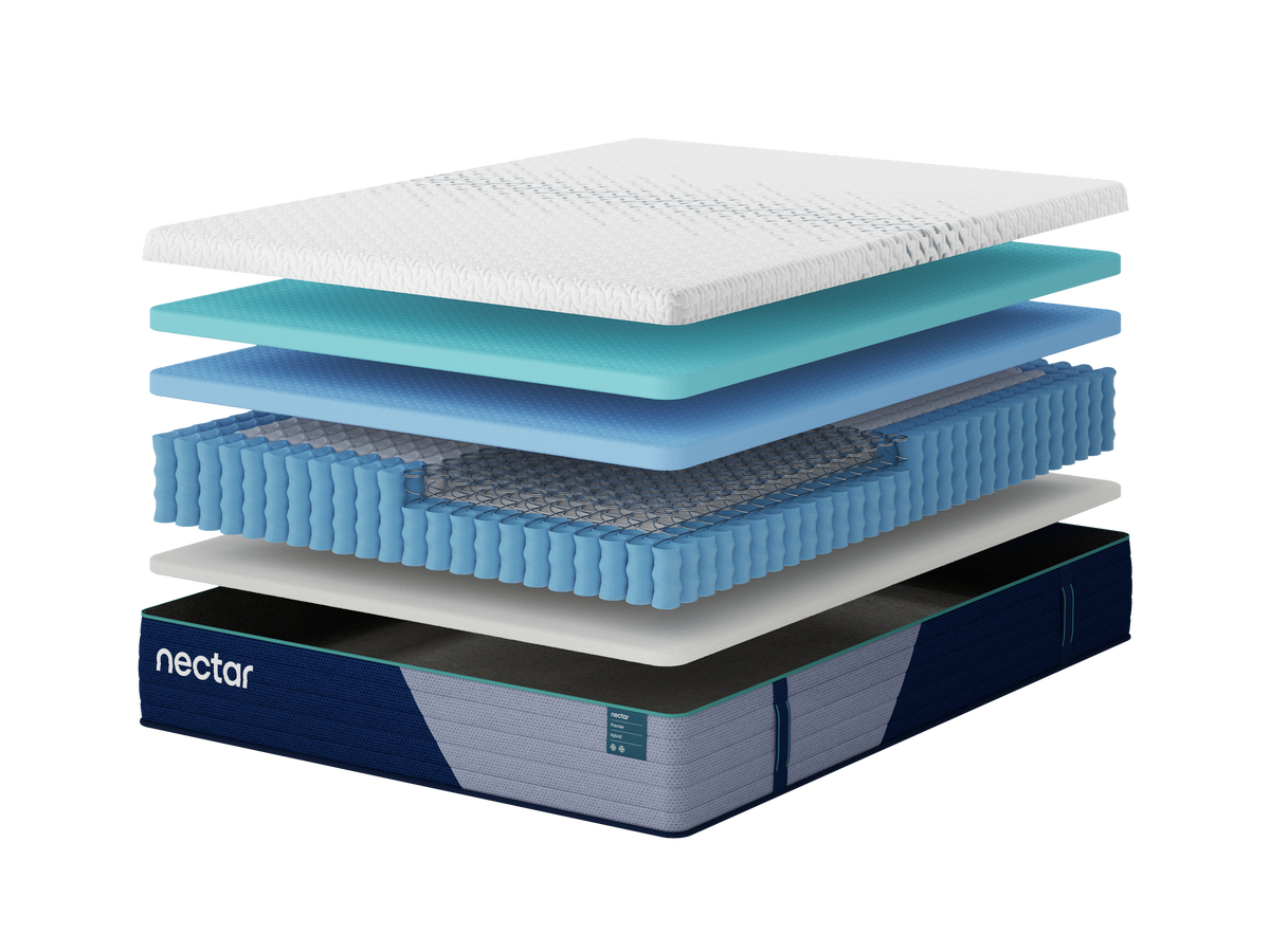 Nectar Premier Hybrid Mattress