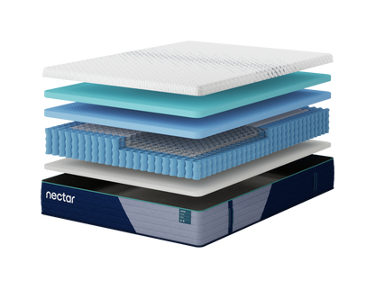 Nectar Premier Hybrid Mattress