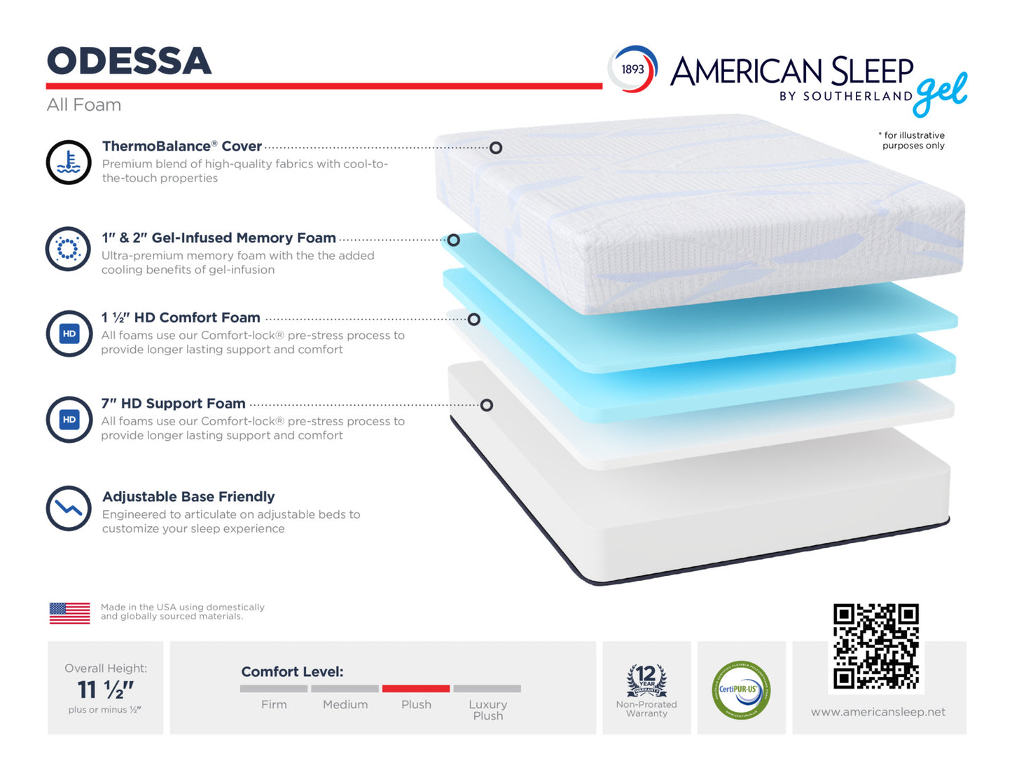 Southerland Odessa Memory Foam