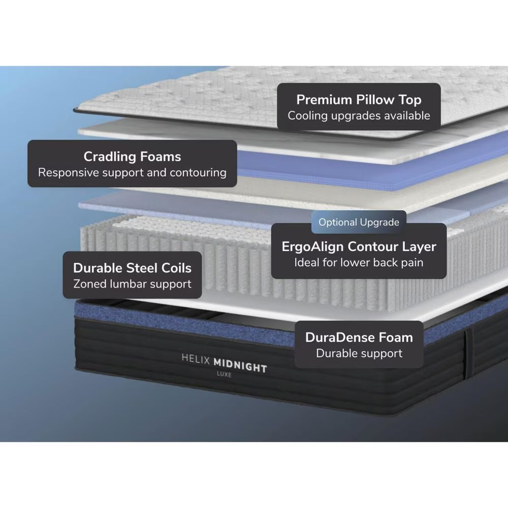 Helix Midnight Luxe with GlacioTex Cooling Cover
